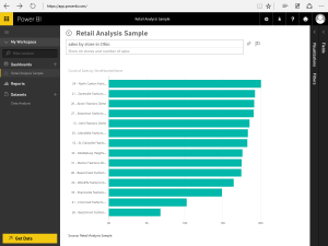 Example of natural language query in Power BI